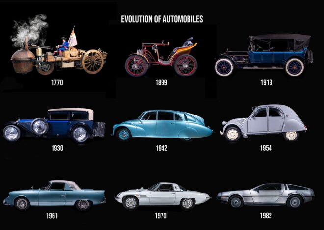 How Vehicles Evolved and Shaped Modern Transportation